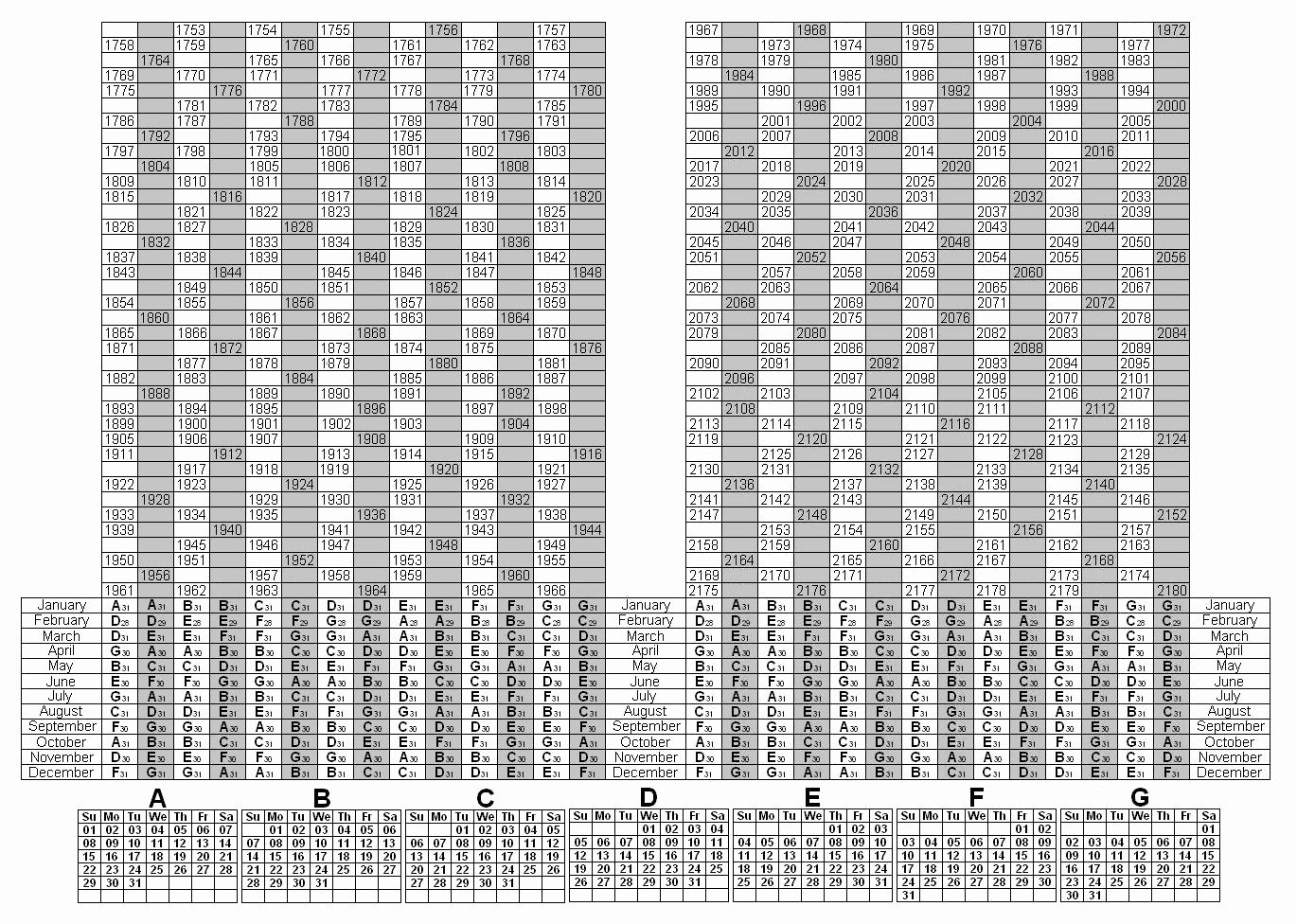 Depo Provera Schedule 2021 | Calendar Template Printable