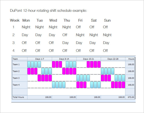 Dupont Schedule | Business Mentor