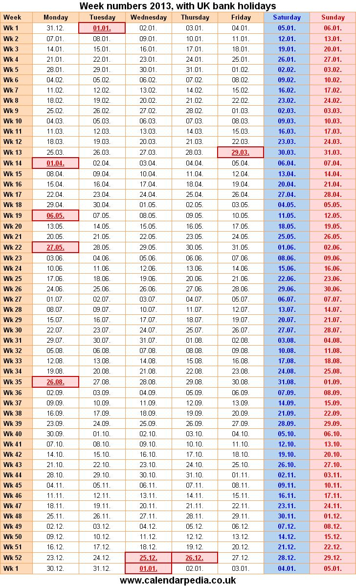 Excel Week Number Format | Week Numbers 2013 (With Images