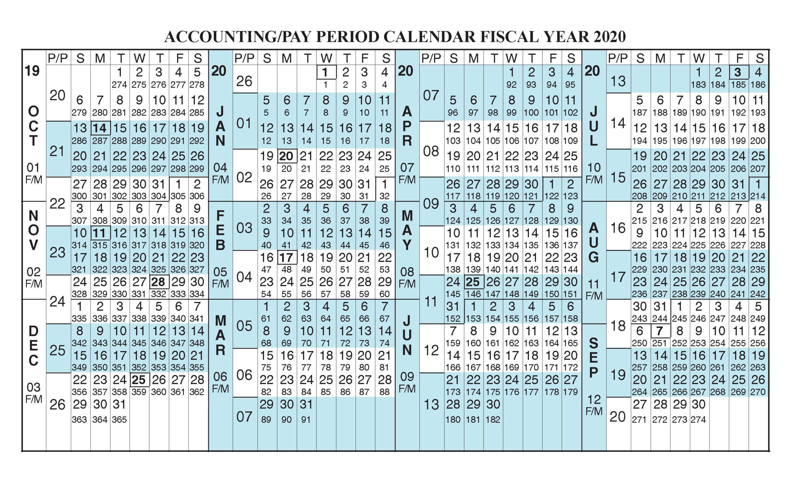 Fiscal Calander 2020 Week Numbers - Calendar Inspiration