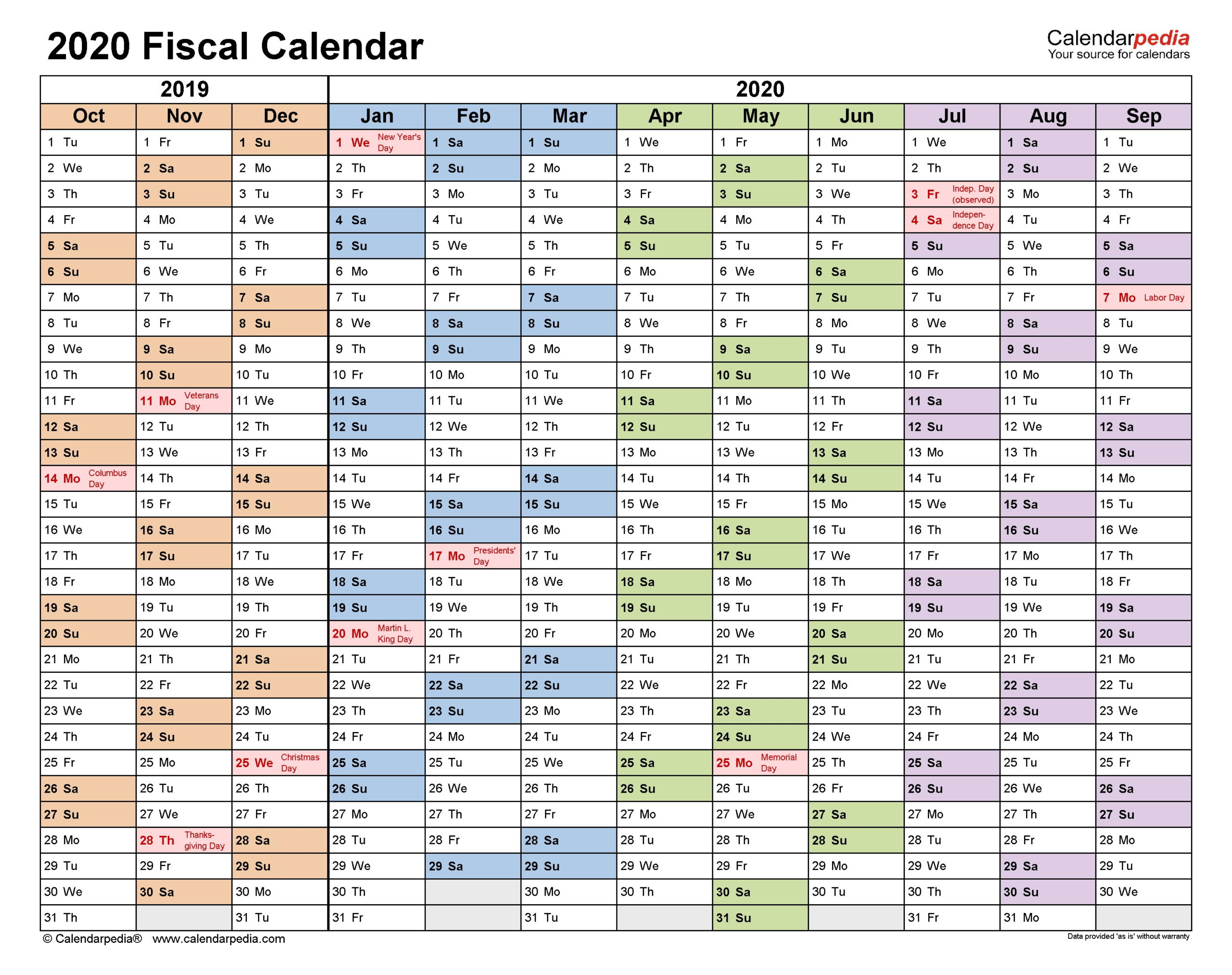 Fortnights In 2021 Financial Year - Template Calendar Design