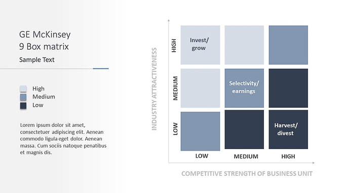 Ge Mckinsey 9 Box Matrix - Slide Ocean