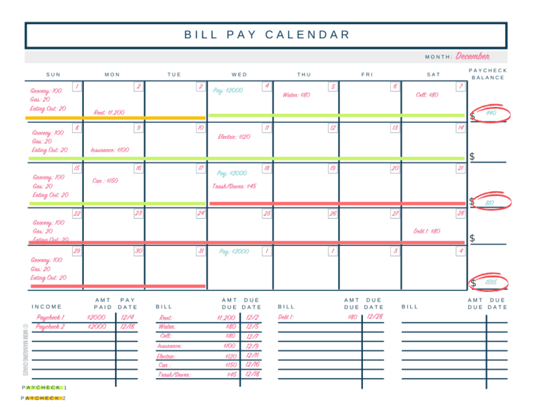 How To Budget Monthly Bills With Biweekly Paychecks In