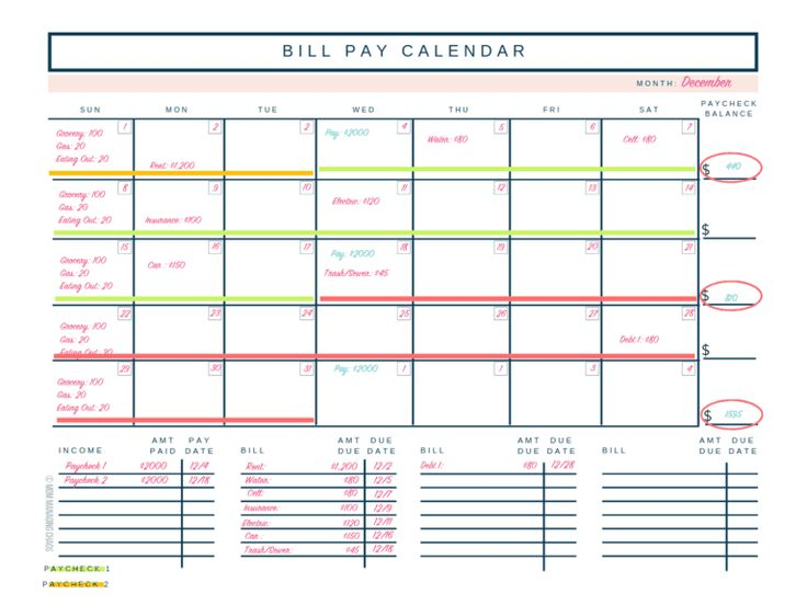 How To Budget Monthly Bills With Biweekly Paychecks