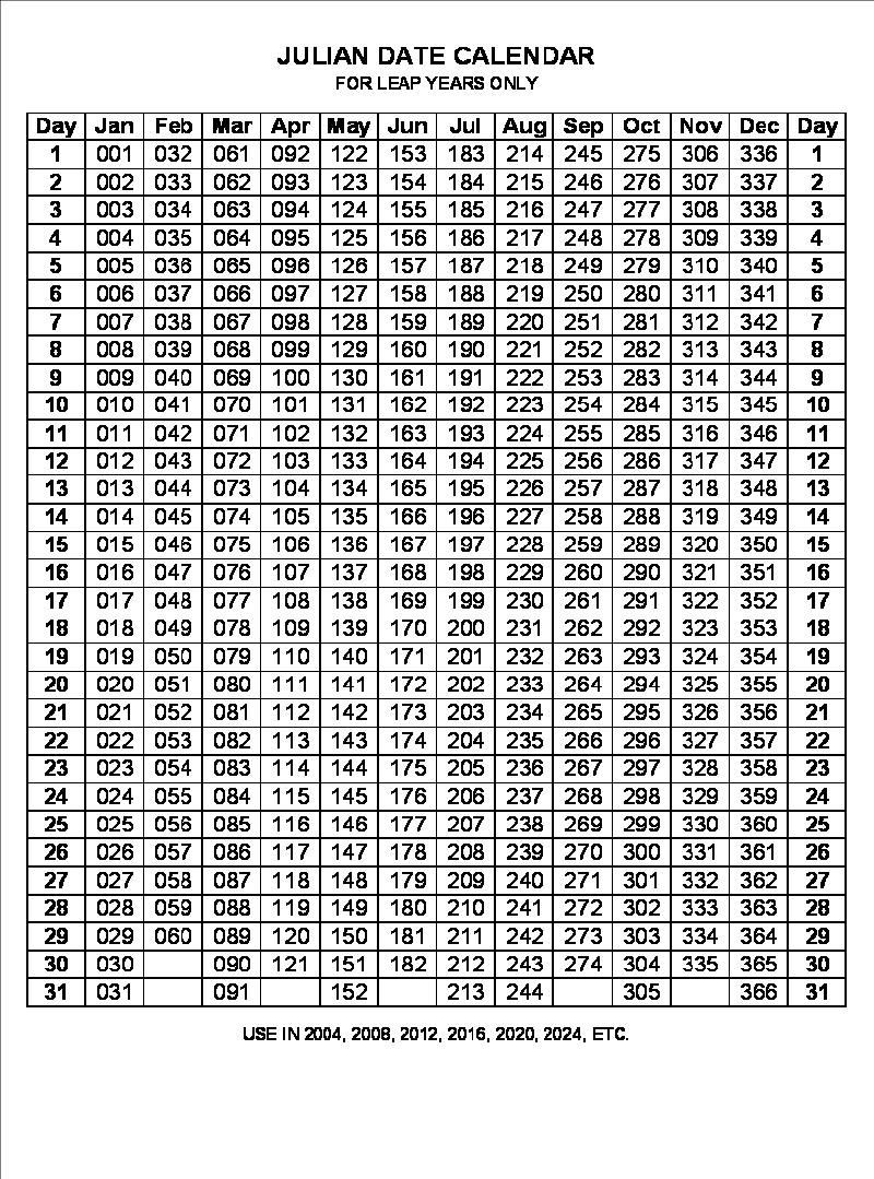 Jlian Date Code 2021 - Template Calendar Design