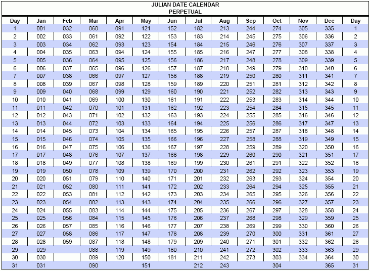 Julian Calendar 2015 Printable Photo Calendar