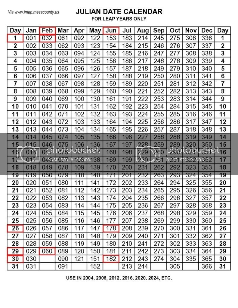 Julian Calendar 2021 - Template Calendar Design