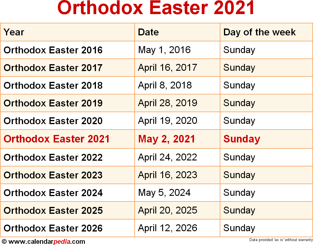 Julian Calendar Lent 2021 | Free Printable Calendar