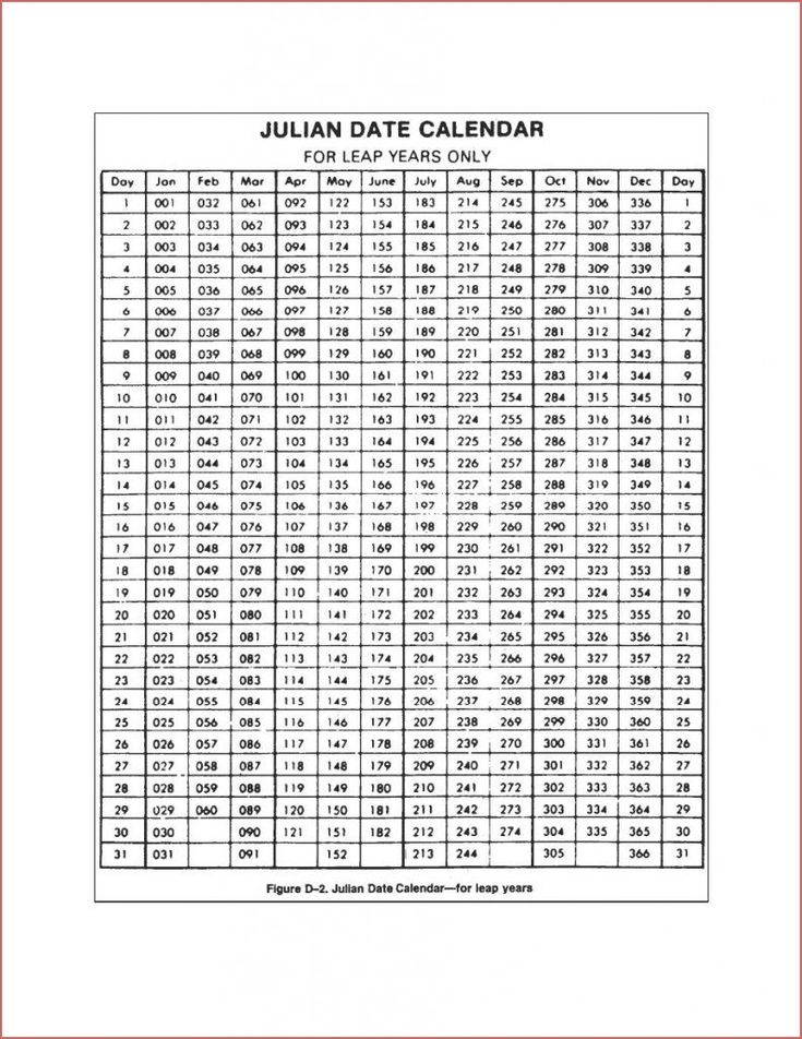 Julian Calendar Perpetual And Leap Year - Calendar Di 2021