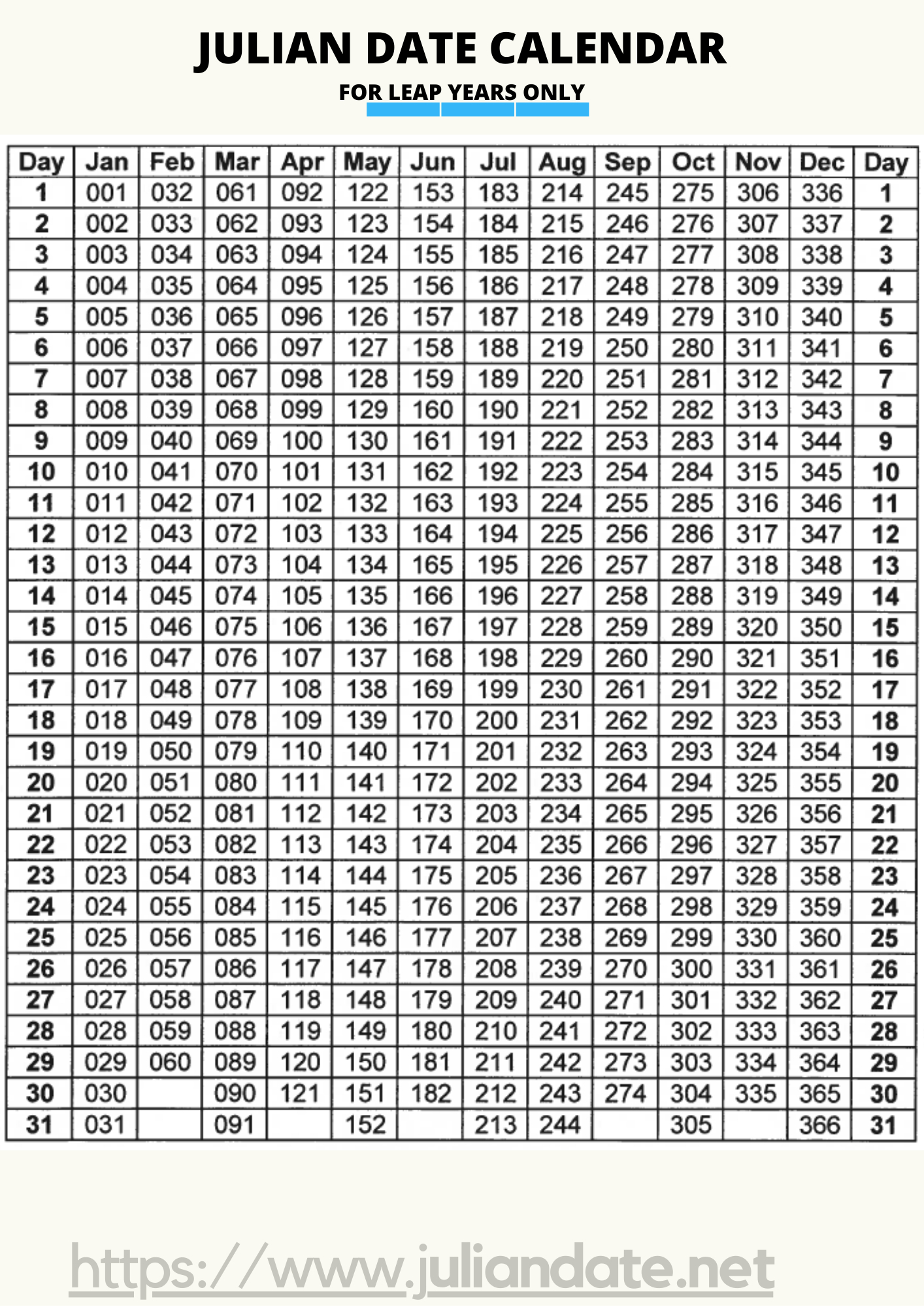 2024 Julian Calendar Printable