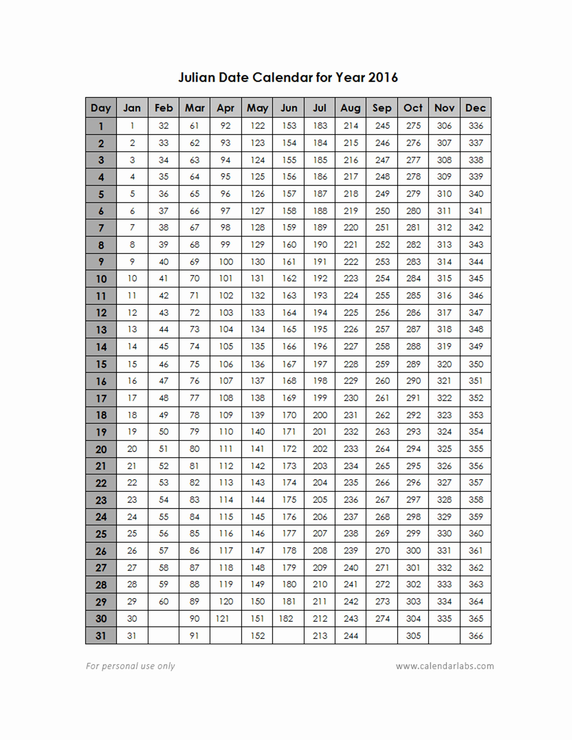 Printable Julian Calendar