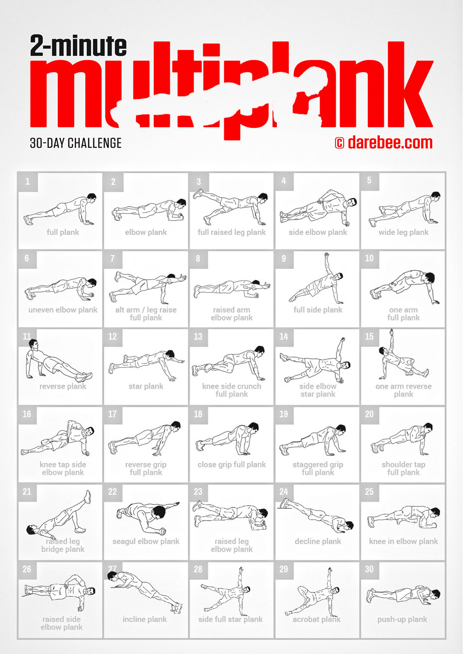 Multiplank Challenge