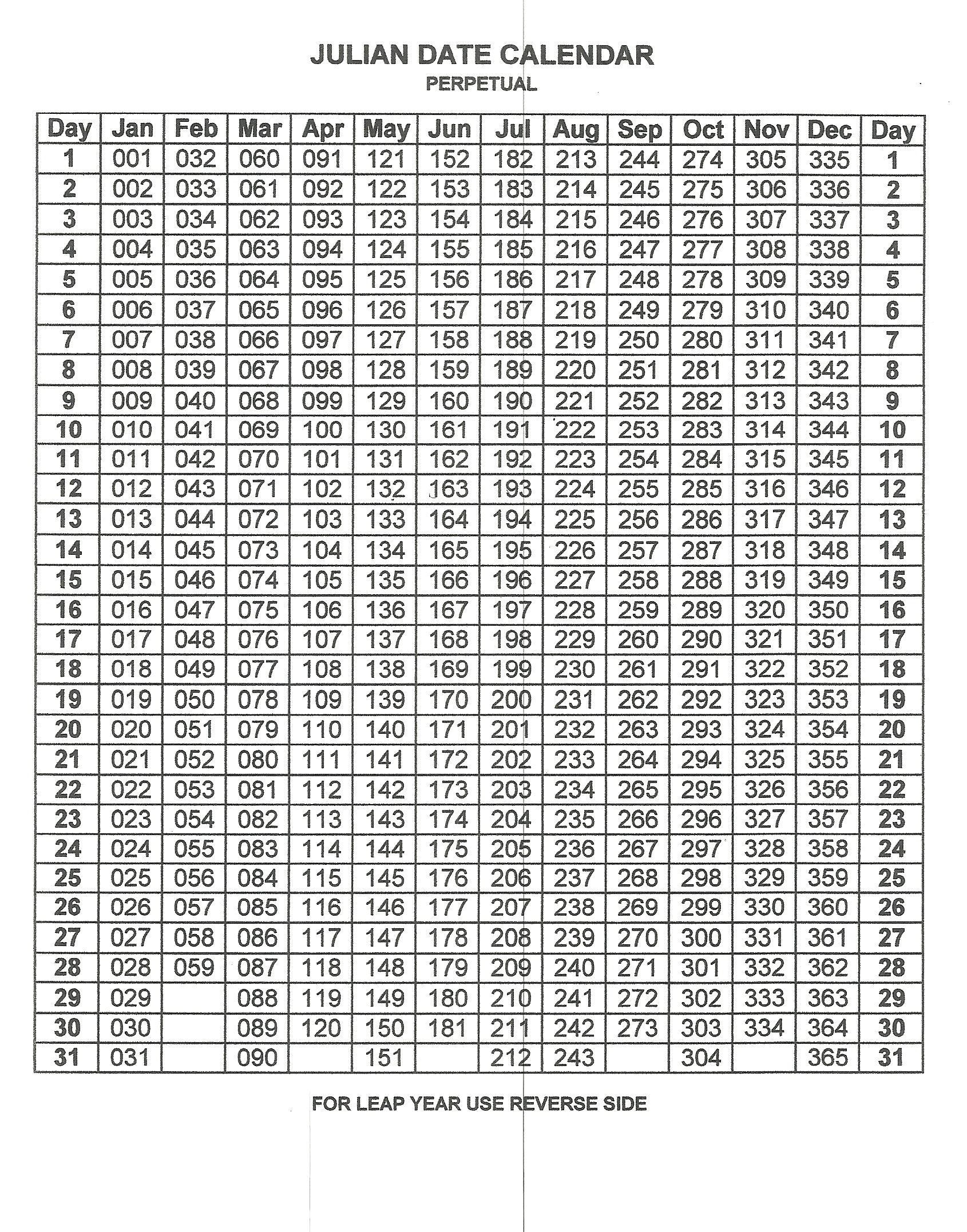 Non Leap Year Julian Calendar Printable | Example Calendar