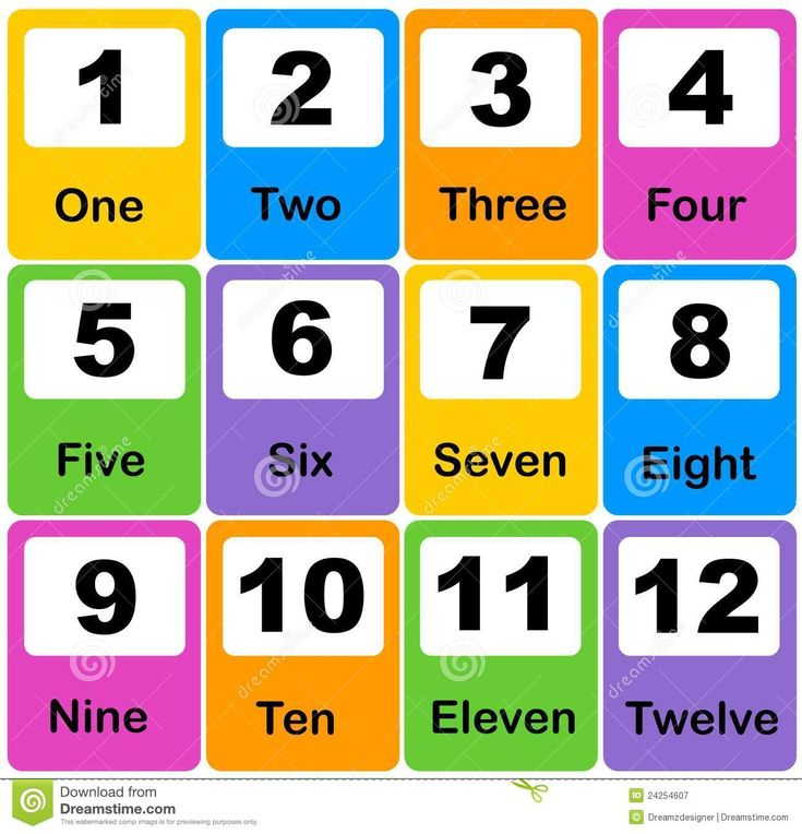 Number 1 To 31 Printable | Printable Numbers, Learning