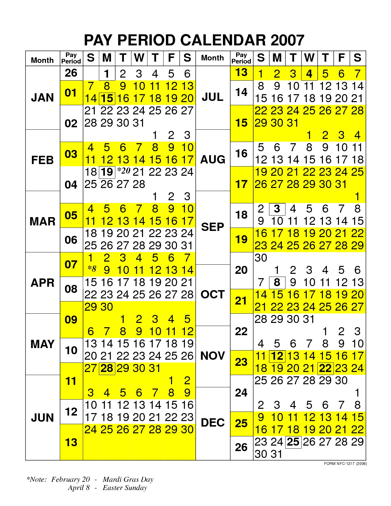 National Finance Center Pay Period Calendar 2025