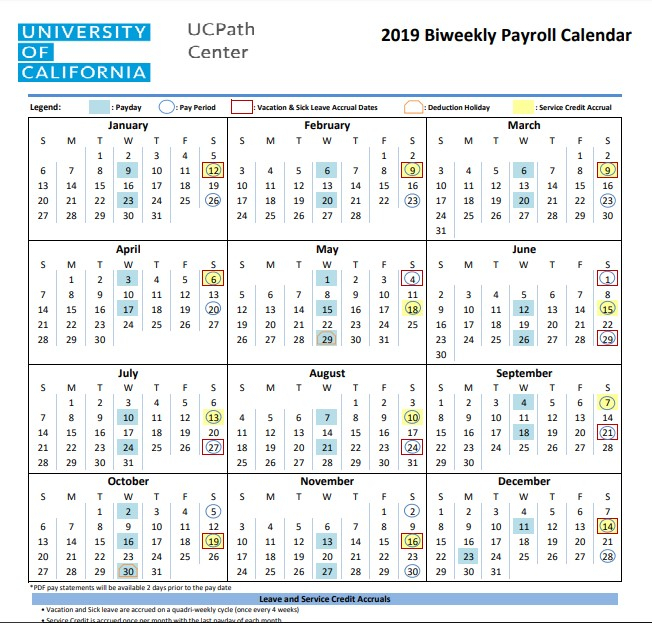 Pay Period Calendar 2021 Ucla | 2021 Pay Periods Calendar