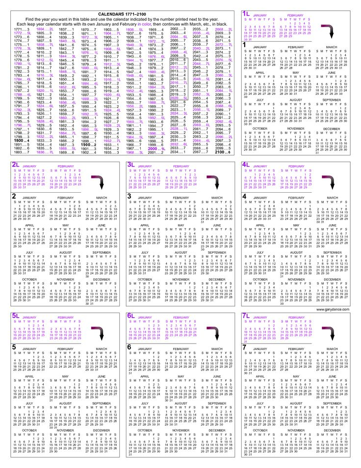 Perpetual Calendar For 2025 - Dayle Anstice