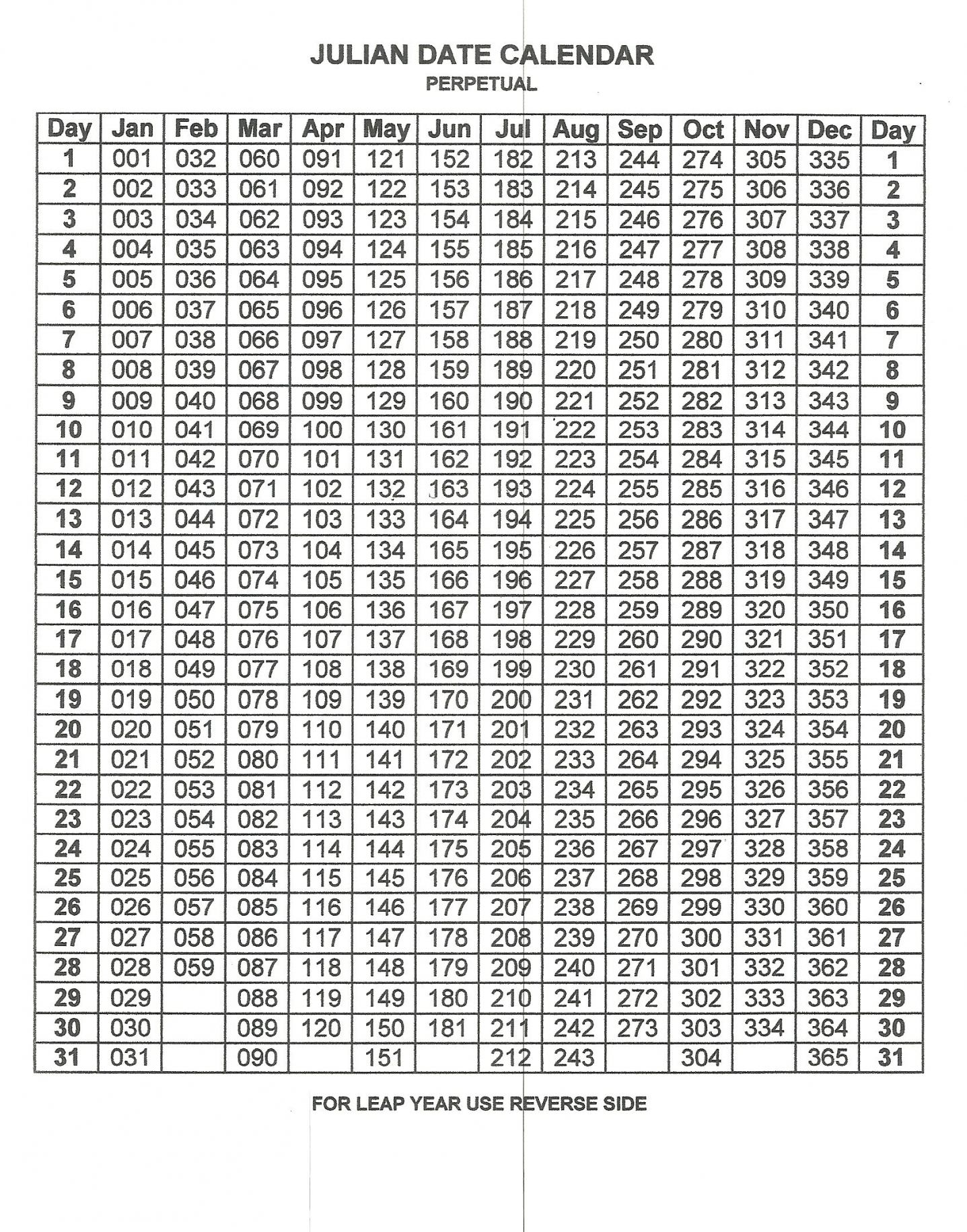 Printable 2021 Julian Calendar | Free Letter Templates