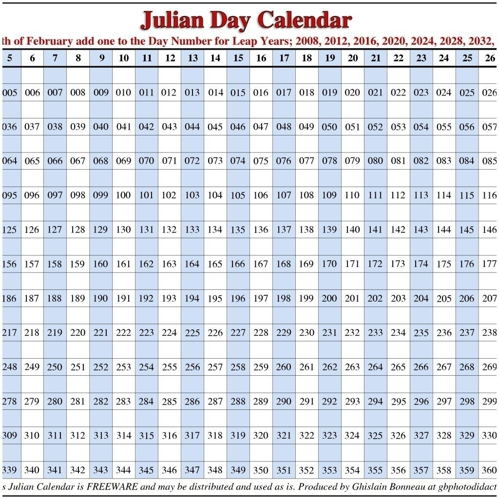 Printable Monthly Julian Date Calendar | Example Calendar