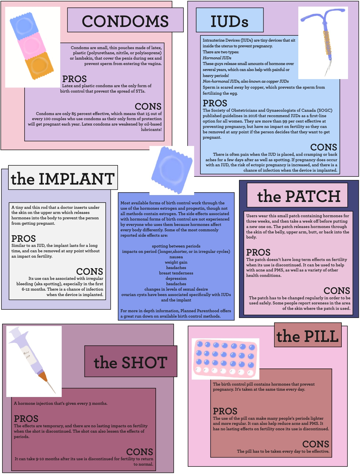 Regime Of Depo Provera Injection 2021 - Template Calendar Design