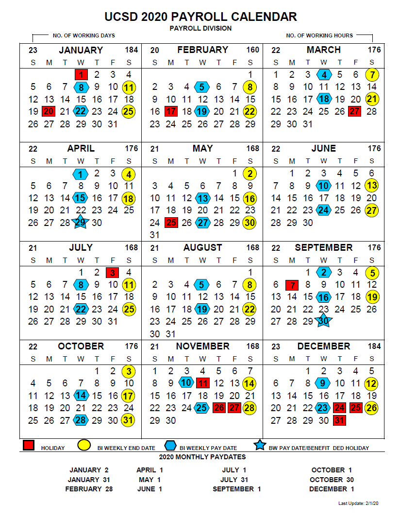 Ucsd Payroll Calendar 2020 &amp; 2021 | Payroll Calendar