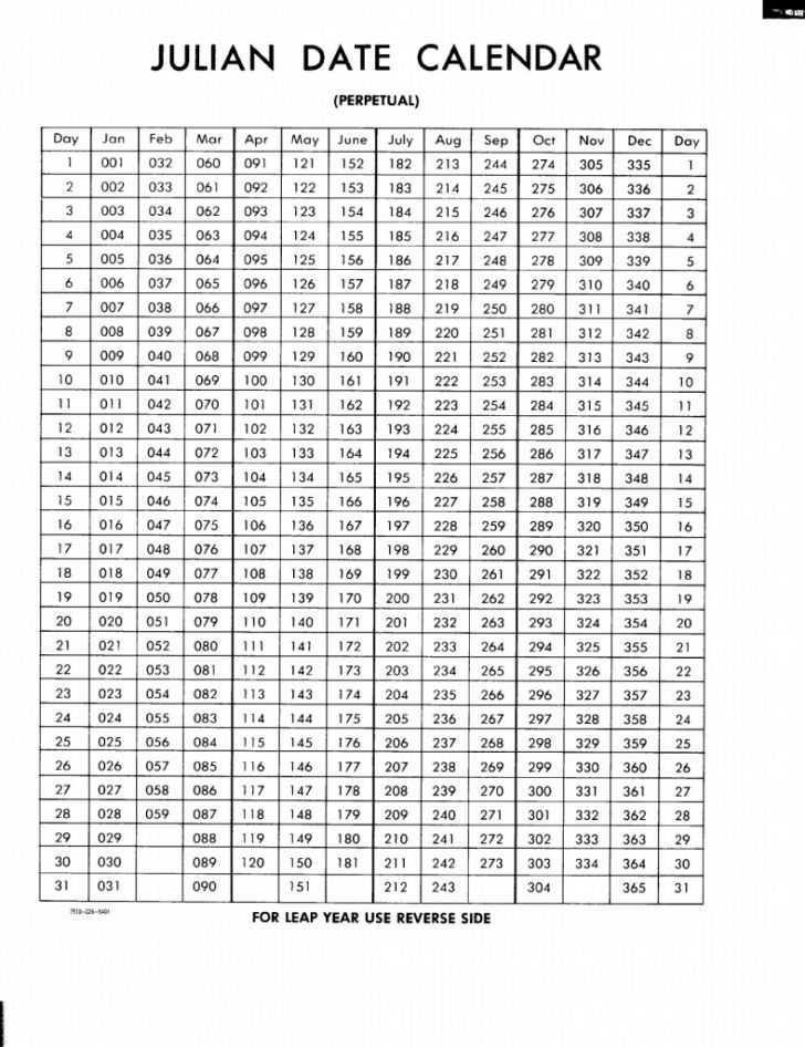 Unique 2020 Julian Date Calendar Printable | Free