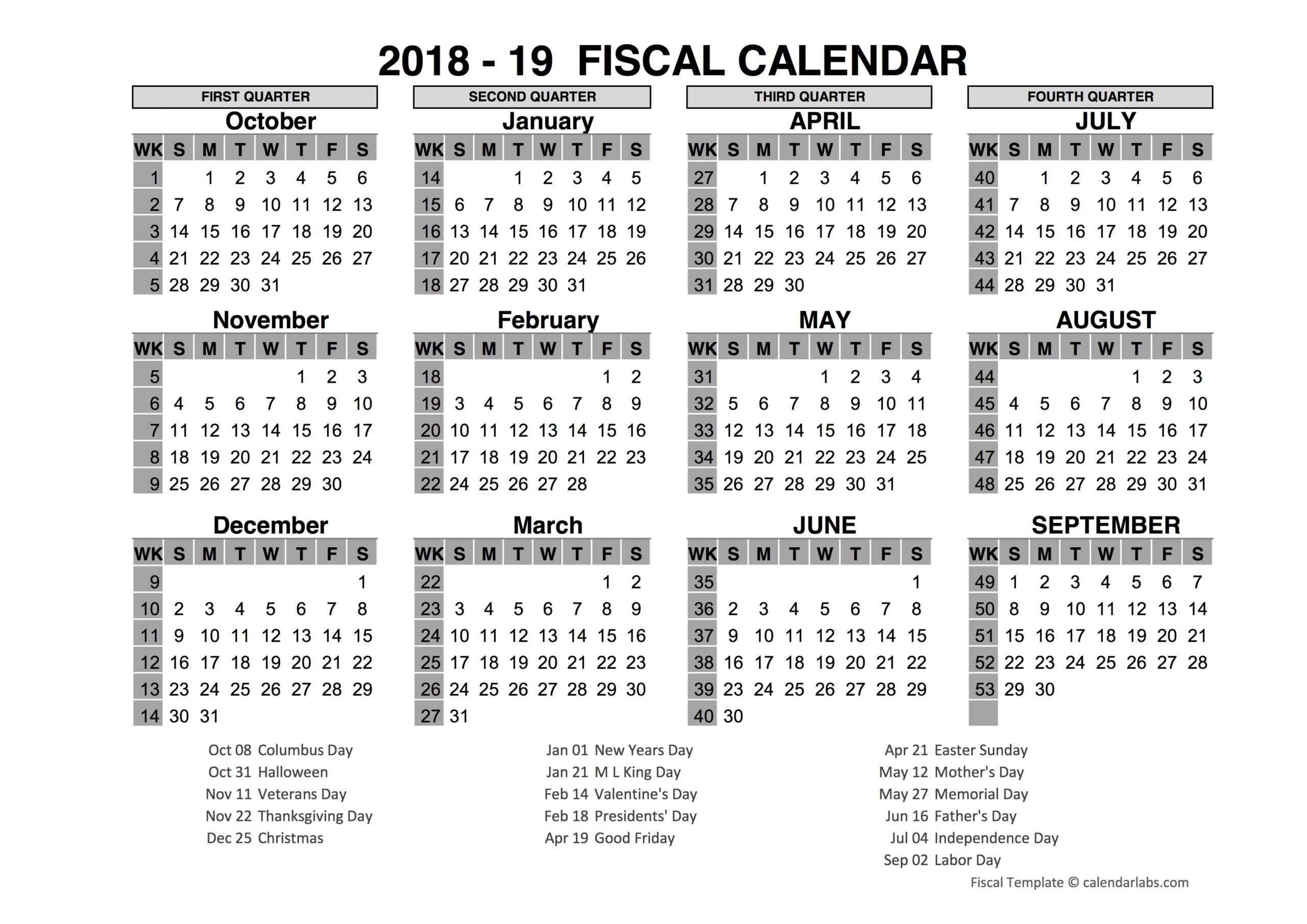 2018 Us Fiscal Year Template - Free Printable Templates