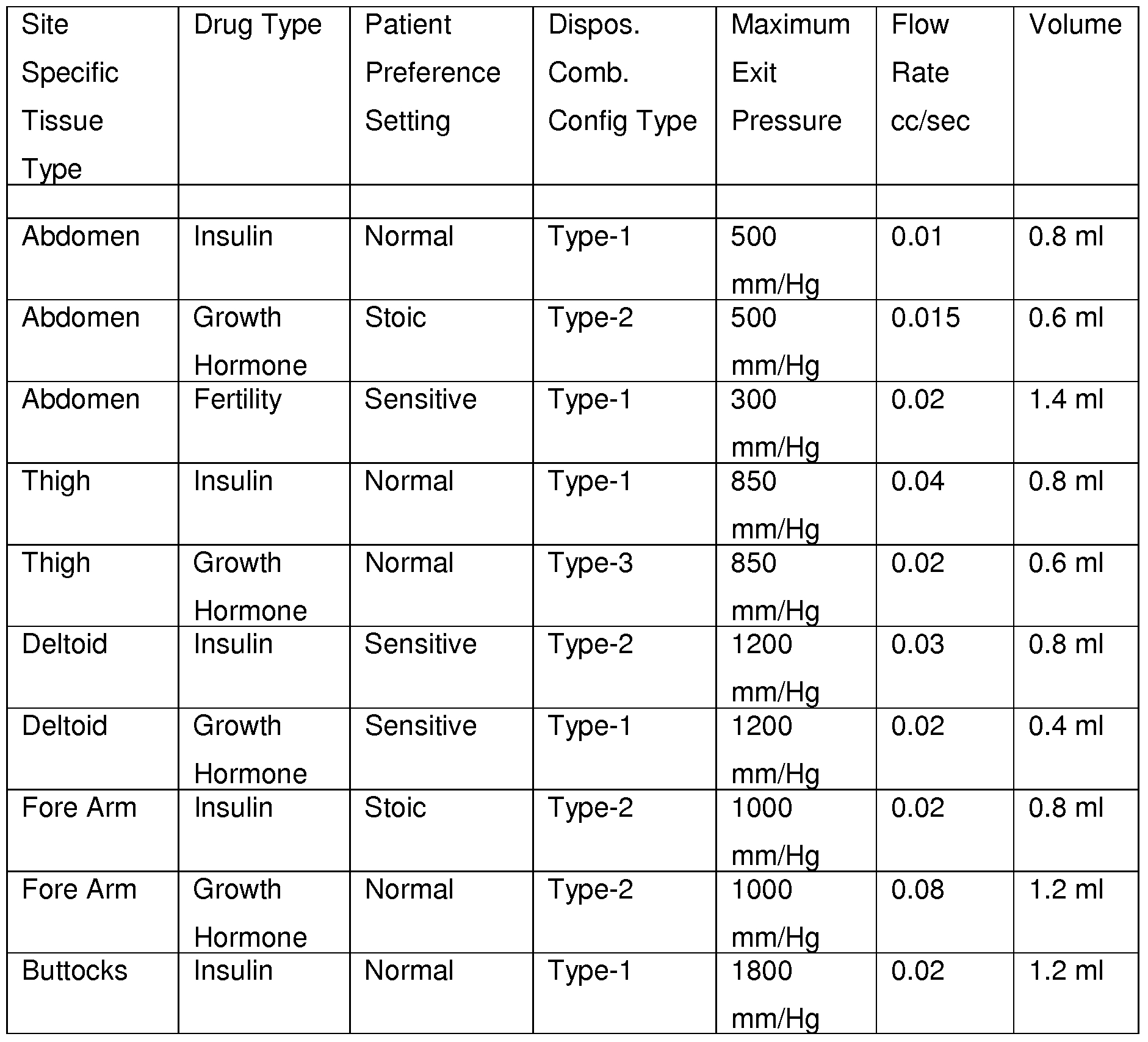 28 Day Drug Expiration Calendar :-Free Calendar Template