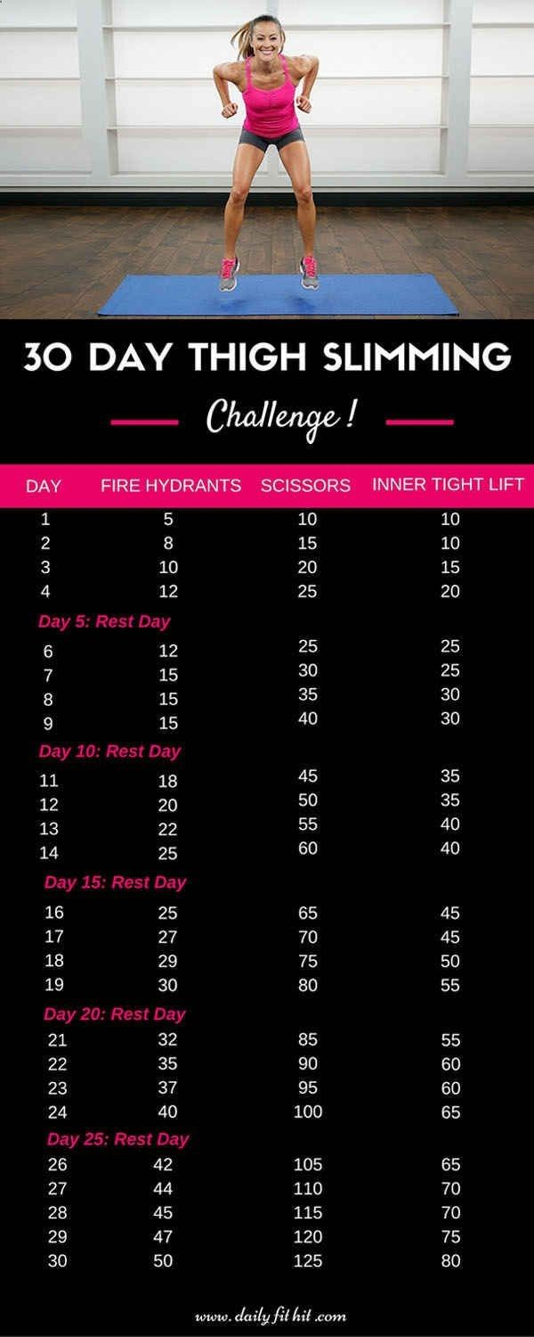 30 Day Diet Slimming Challenge | Tone Thighs, Thigh