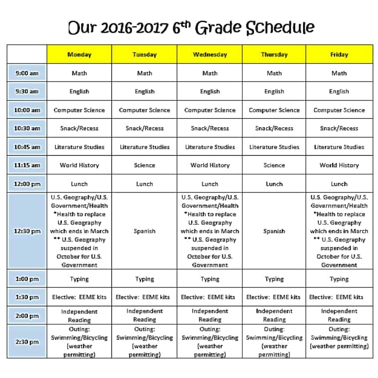 6Th-Grade Schedule For Homeschool - Strategies You Can Use