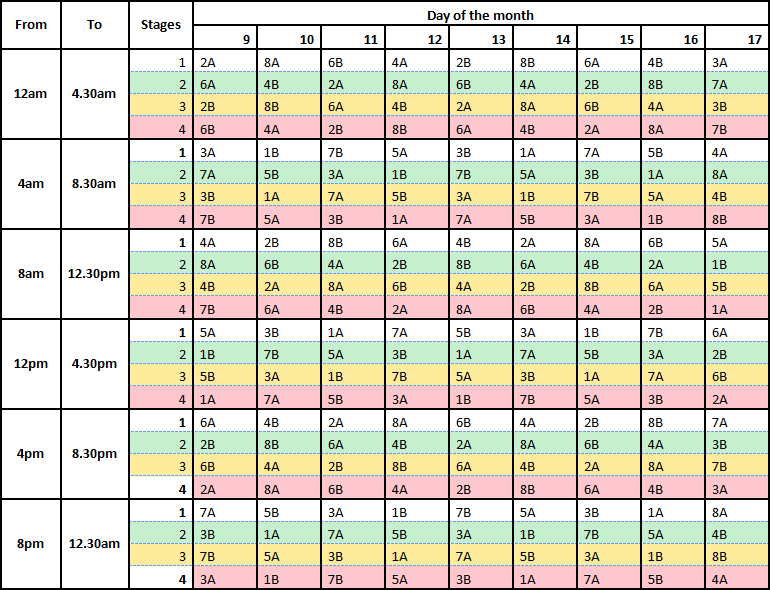 Check Your Loadshedding Schedule Here | Roodepoort Record