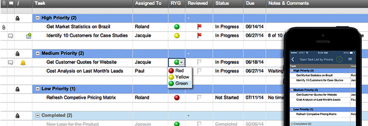 Comparison Of Wrike, Smartsheet And Monday: Top 3 Project