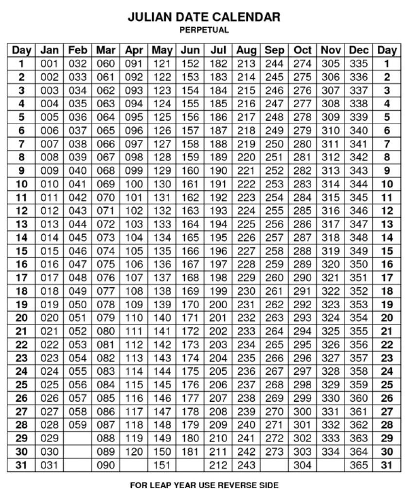 Depo-Provera Calendar 2020 2021 - Template Calendar Design