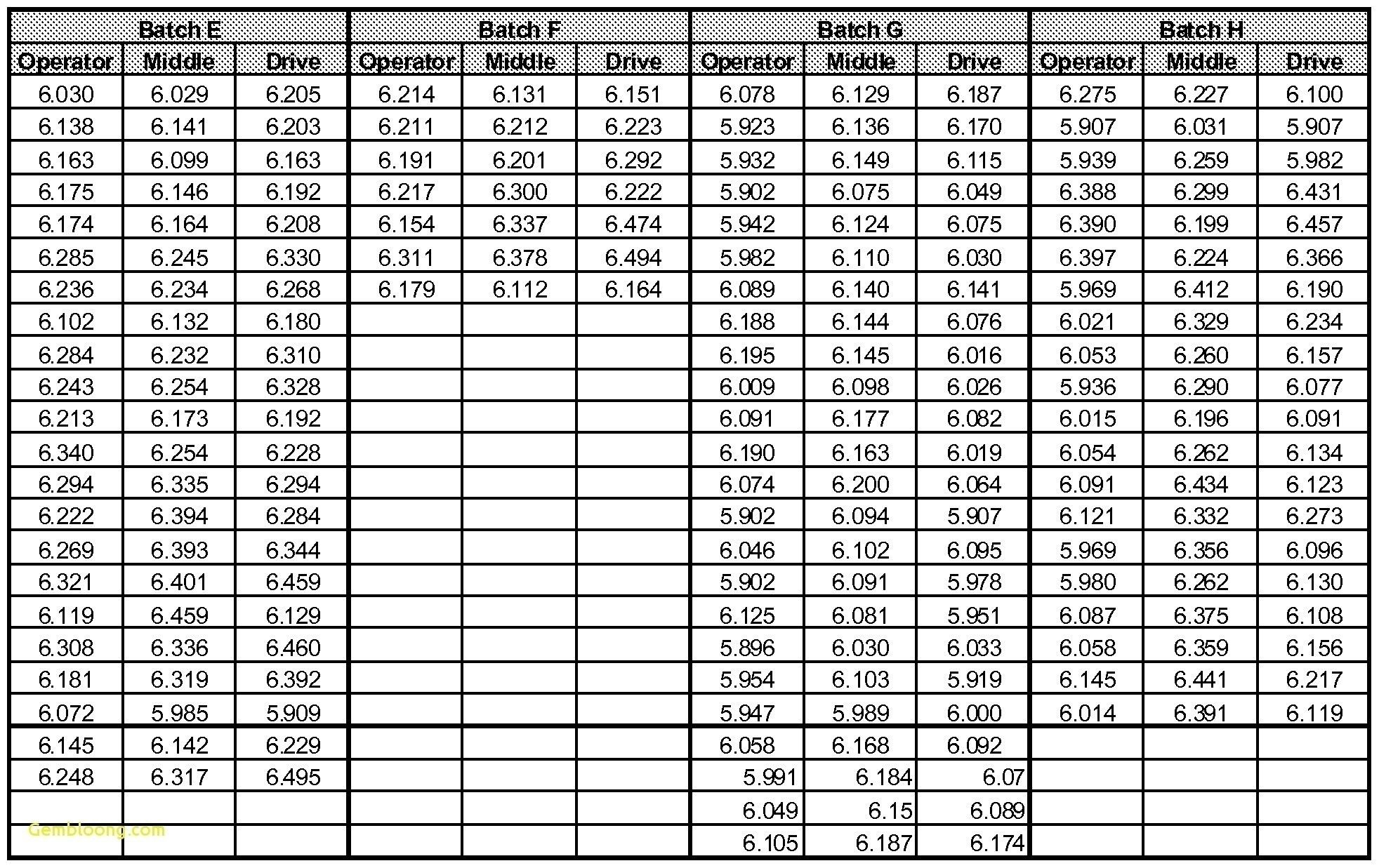 Depo Provera Calendar Printable 2020 | Example Calendar