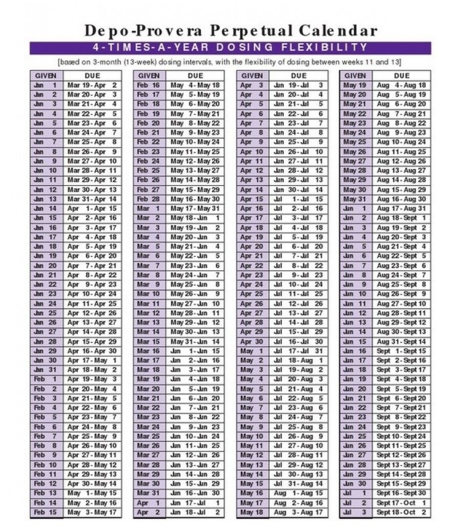 Depo Provera Injection Schedule Chart 2020 - Template