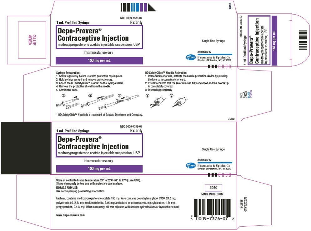 Depo Provera Dosing Schedule