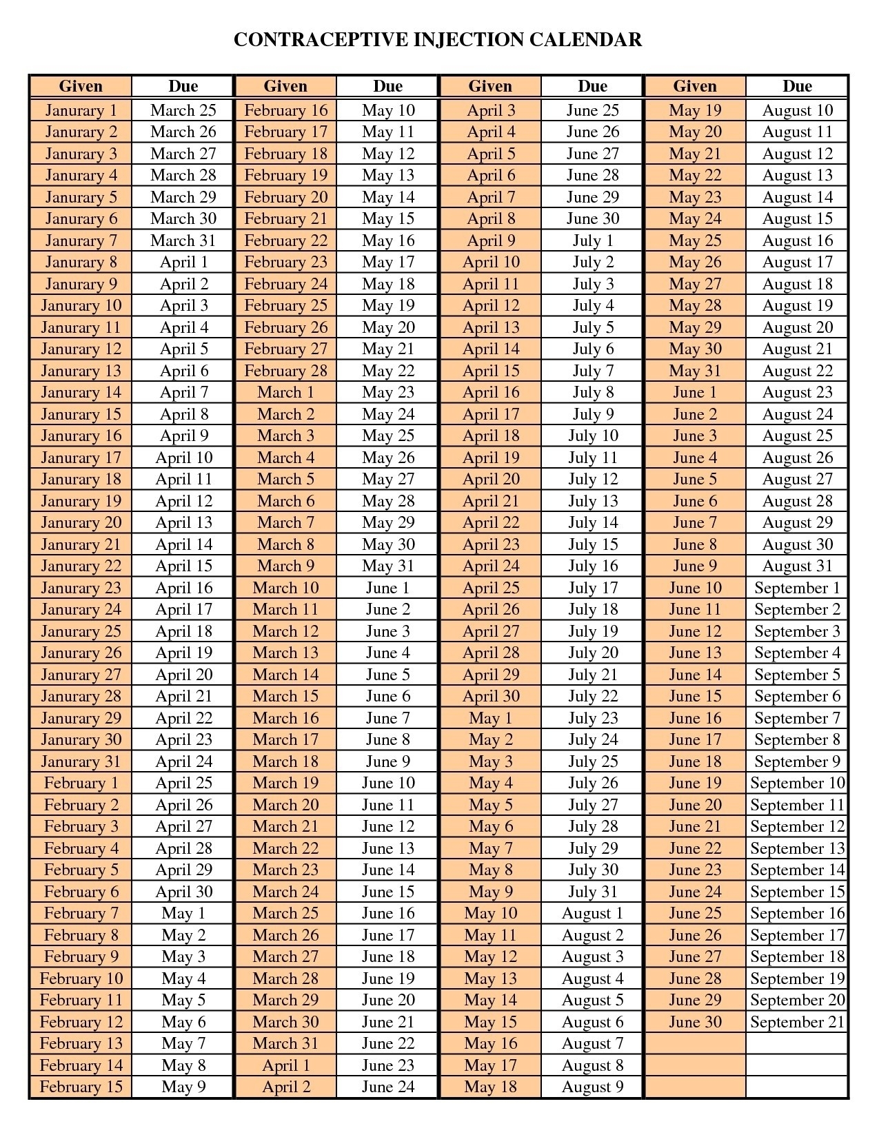 Depo Provera Injection Schedule Chart - Template Calendar