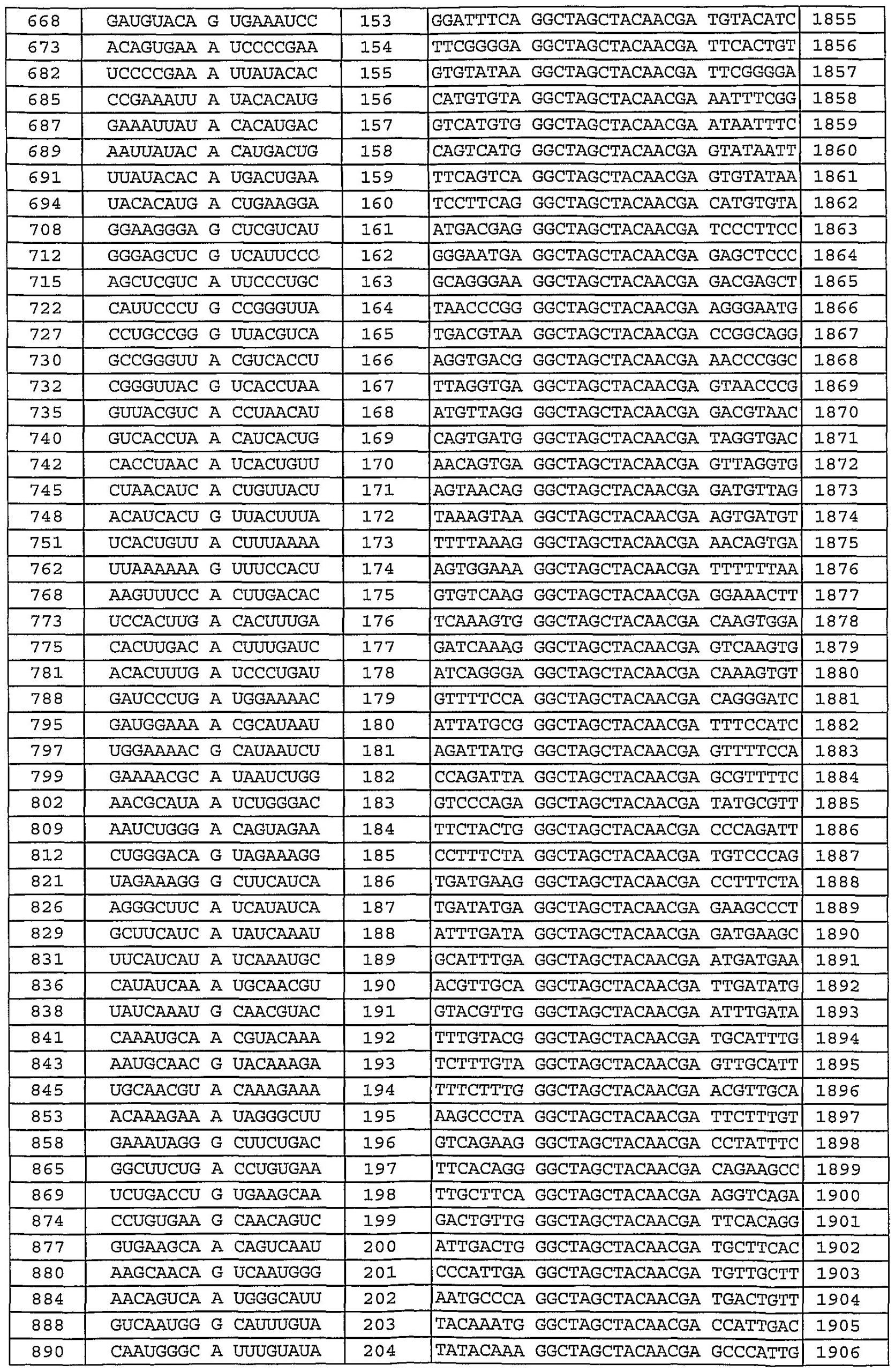 Depo Provera Propetual Calender - Template Calendar Design