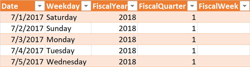 Excel: Calculate Week Of Fiscal Year - Stack Overflow