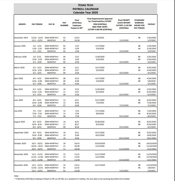 Gsa Pay Period Calendar 2021 : 2021 Pay Raise Or Not For