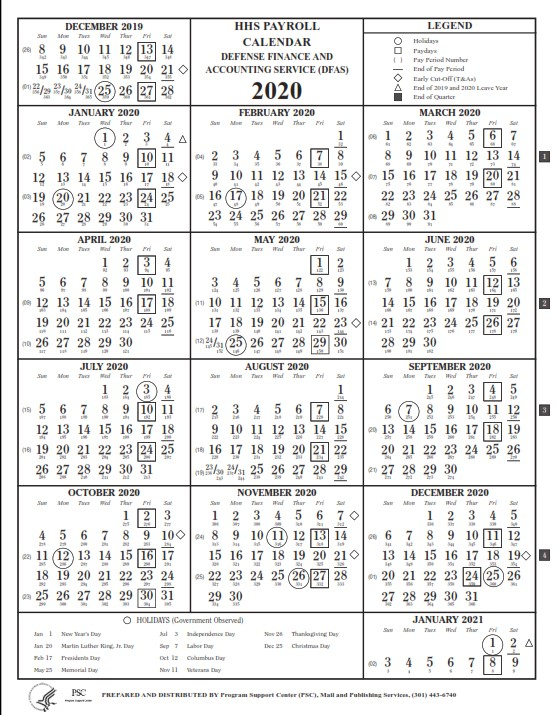 Week Numbers Financial Year 2021/2021