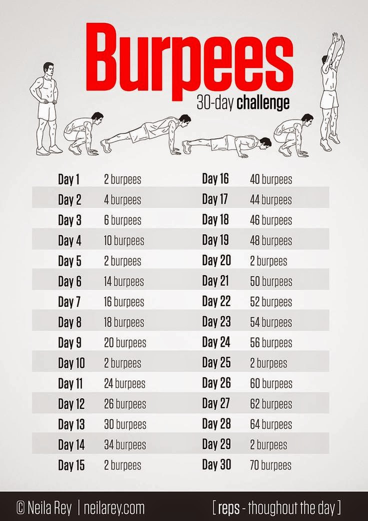 Happy Healthy Home: Five 30 Day Fitness Challenges