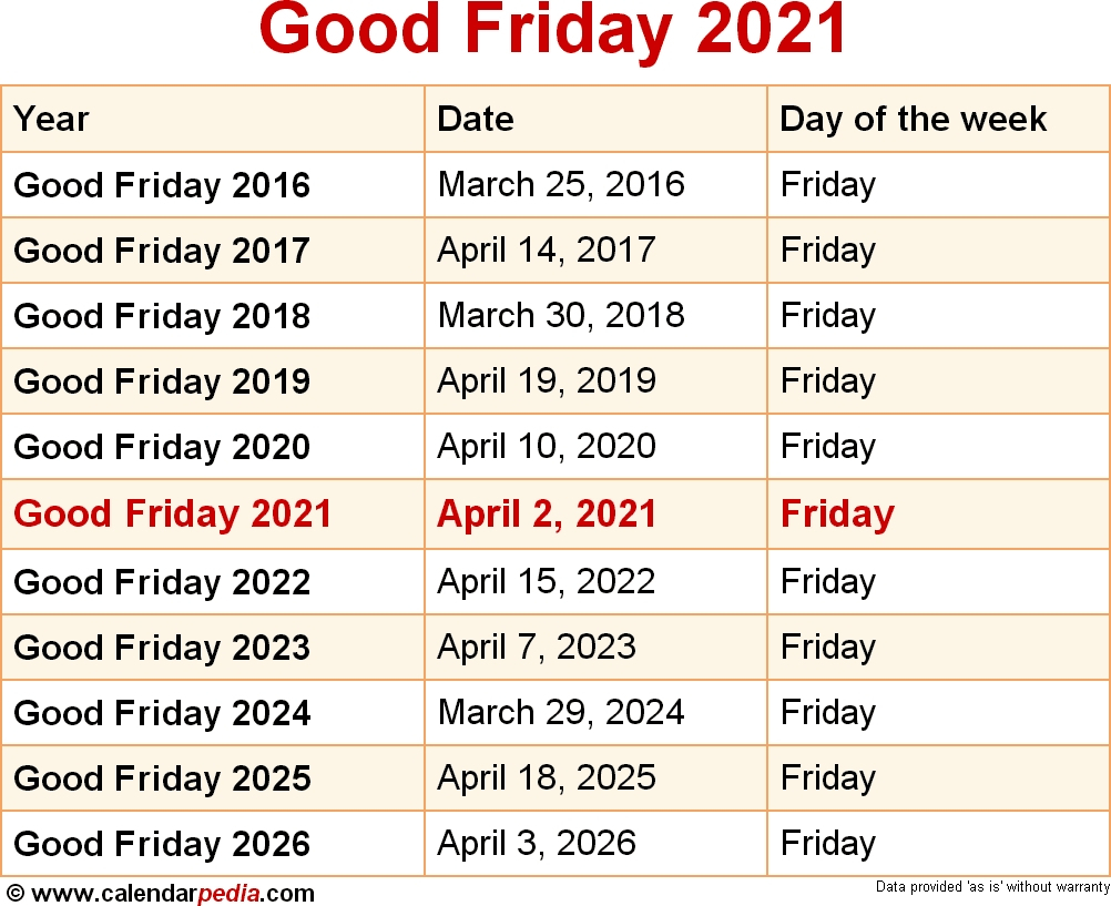 How Many Weeks In The Financial Year 2021 - Calendar Inspiration Design