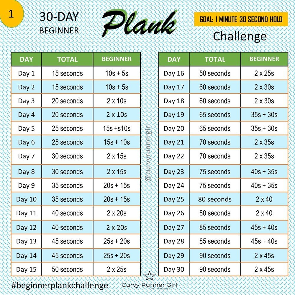 How To 30 Day Plank Challenge Calendar Printable | Get