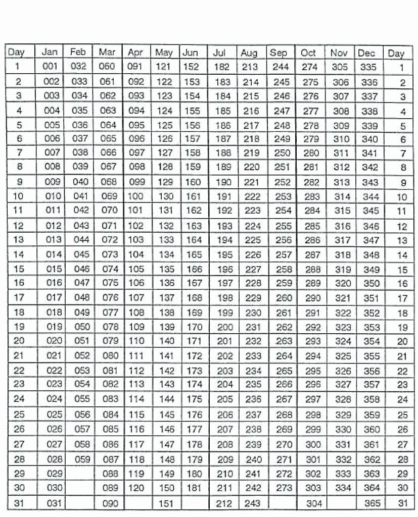 Julian Date Calendar Non Leap Year Printable