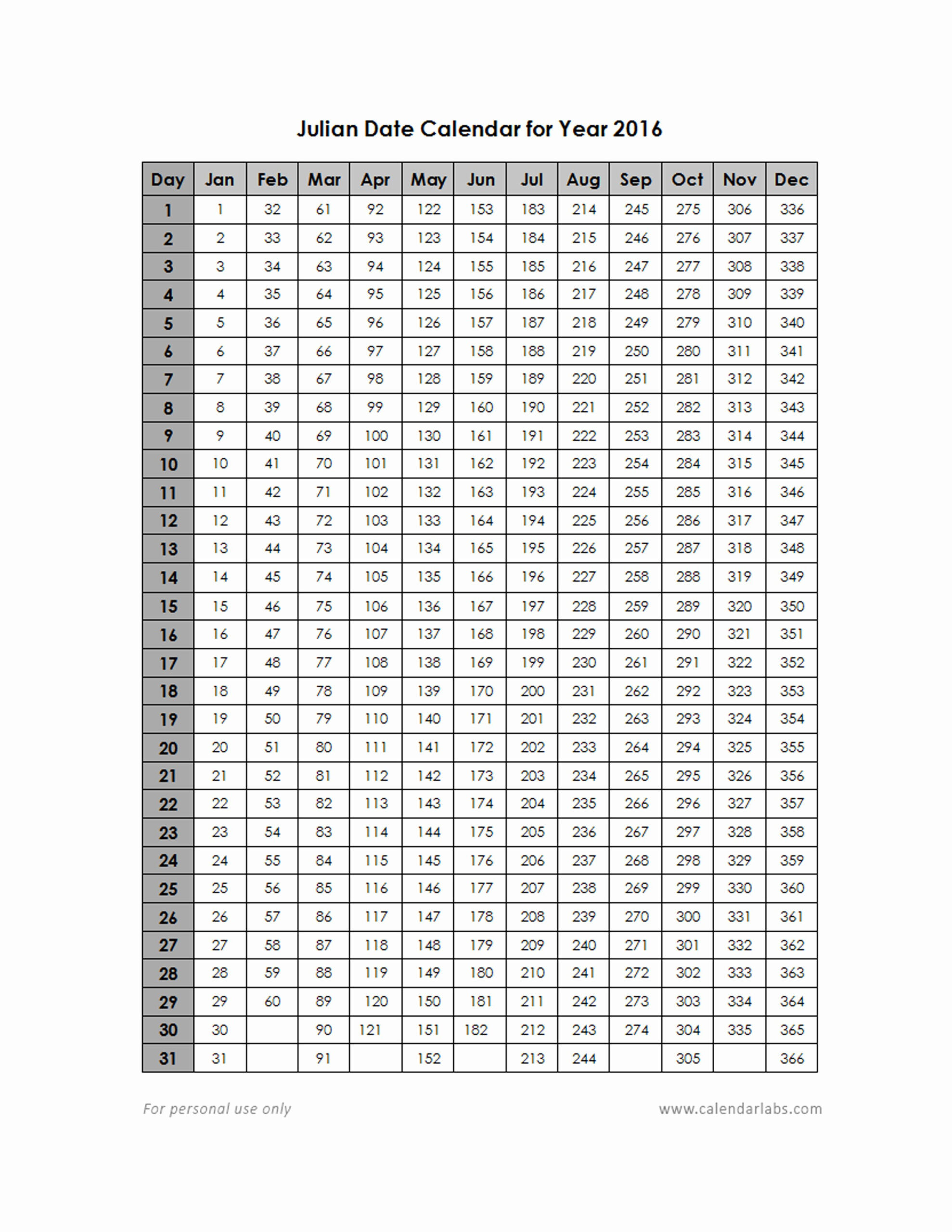 Julian Date Calendar Perpetual | Calendar For Planning