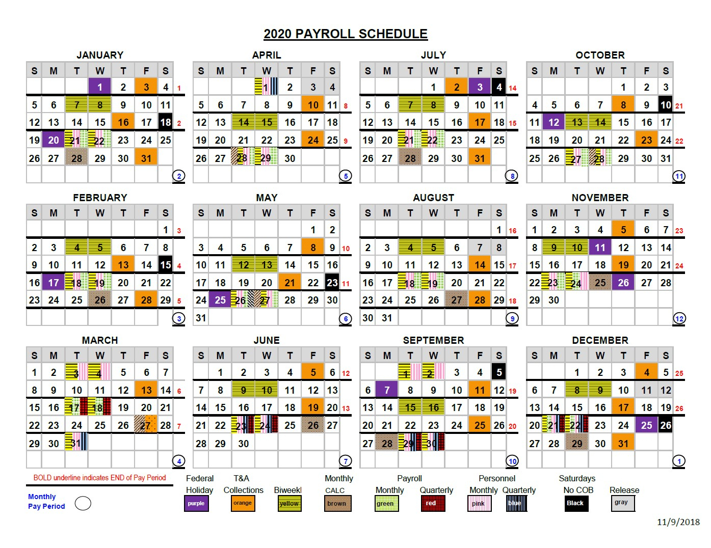 2021 Payroll Calendar Federal Government