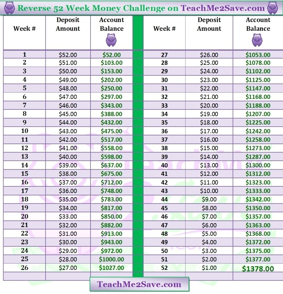 Next Depo Shot Calculator - Template Calendar Design