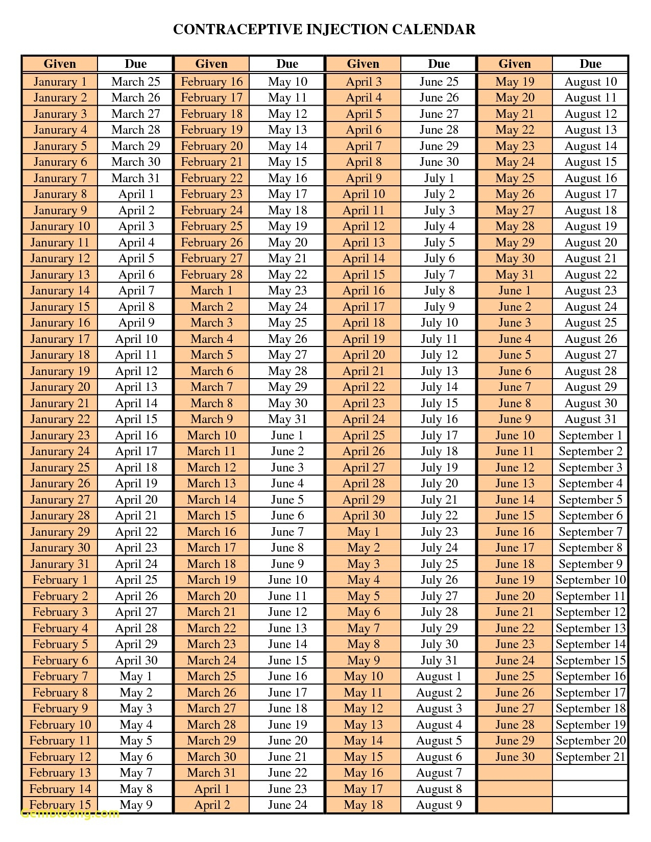 One Year Depo Shot Schedule Chart - Calendar Inspiration