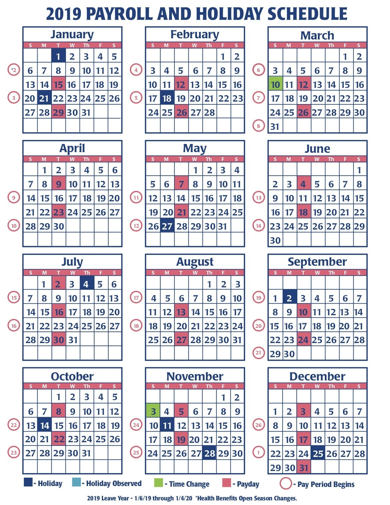 Opm Federal Pay Period Payroll Calendar 2020 - Template